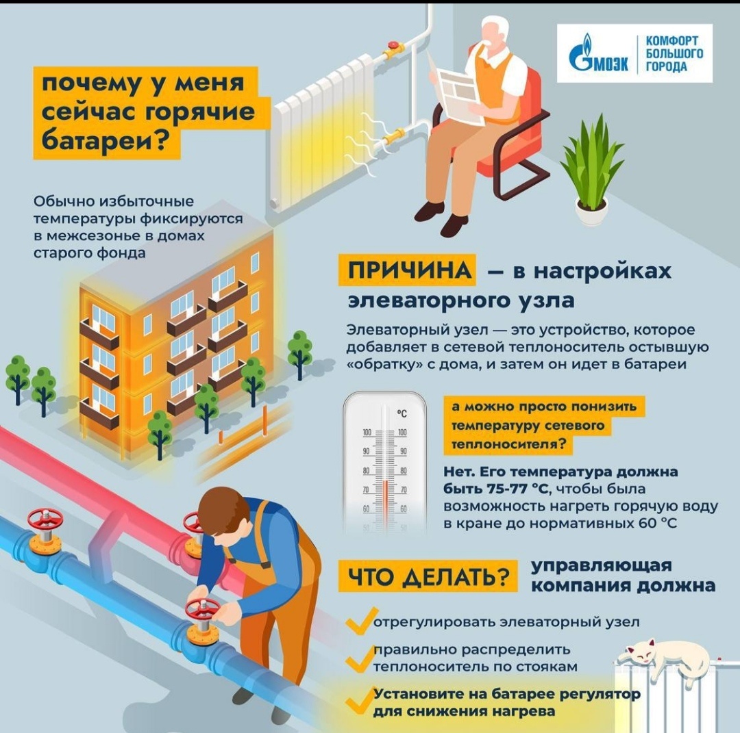 МОЭК. Из официального телеграмм канала. 