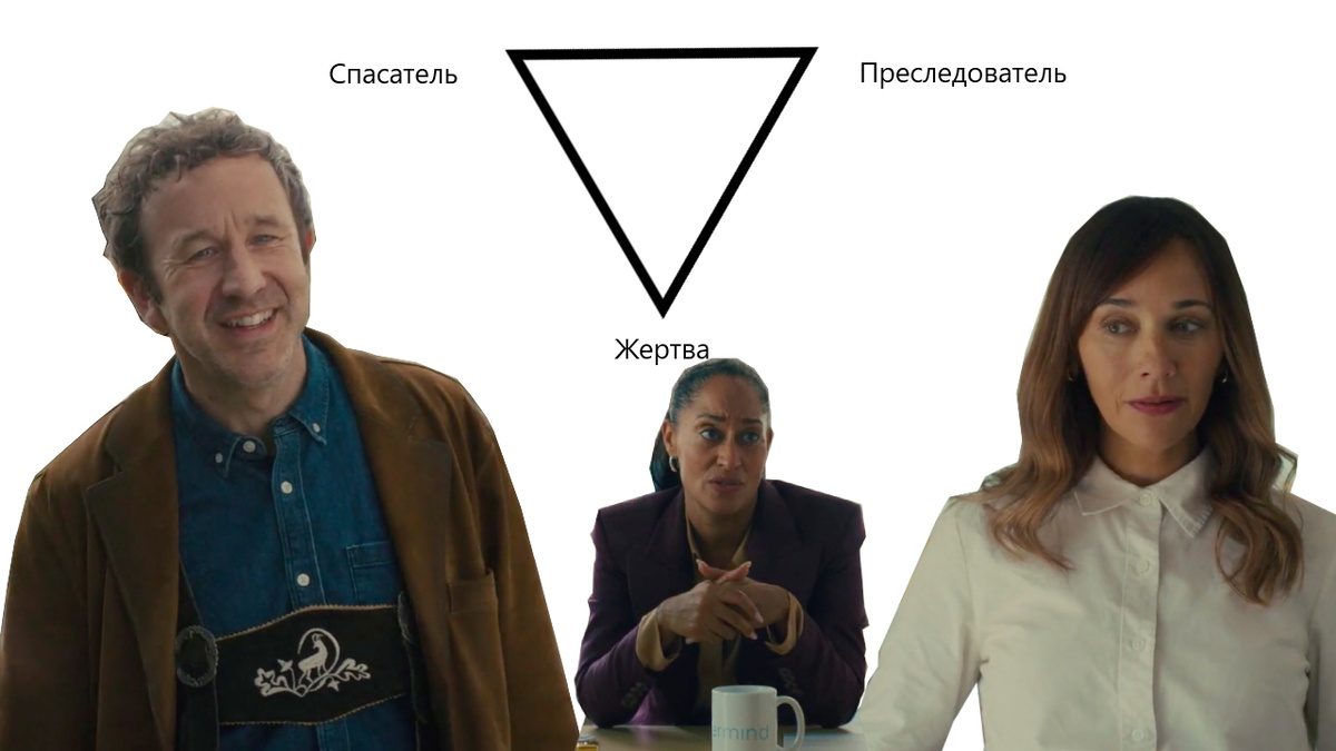 «Черное зеркало»: «Обычные люди» (Майк, Гейнор и Аманда)