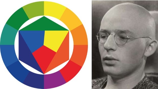 Иоганнес Иттен и цветовой круг