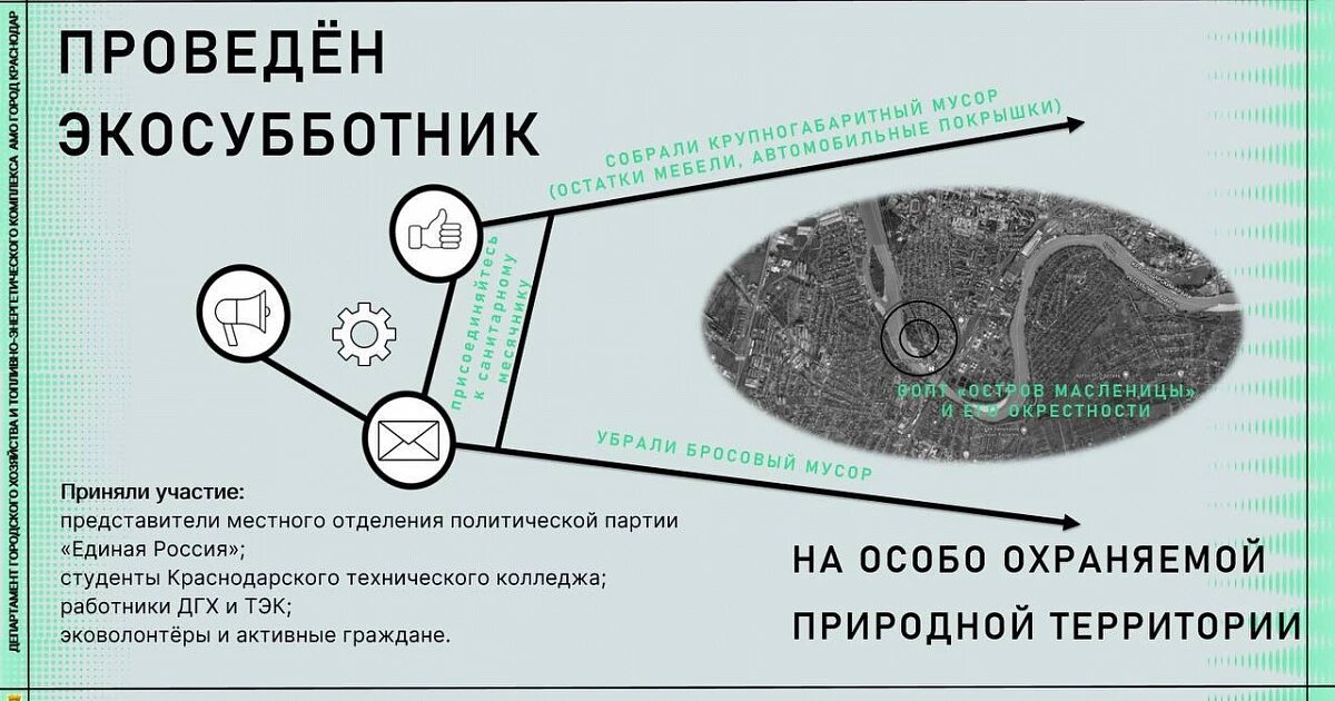 Фото: департамент городского хозяйства и ТЭК