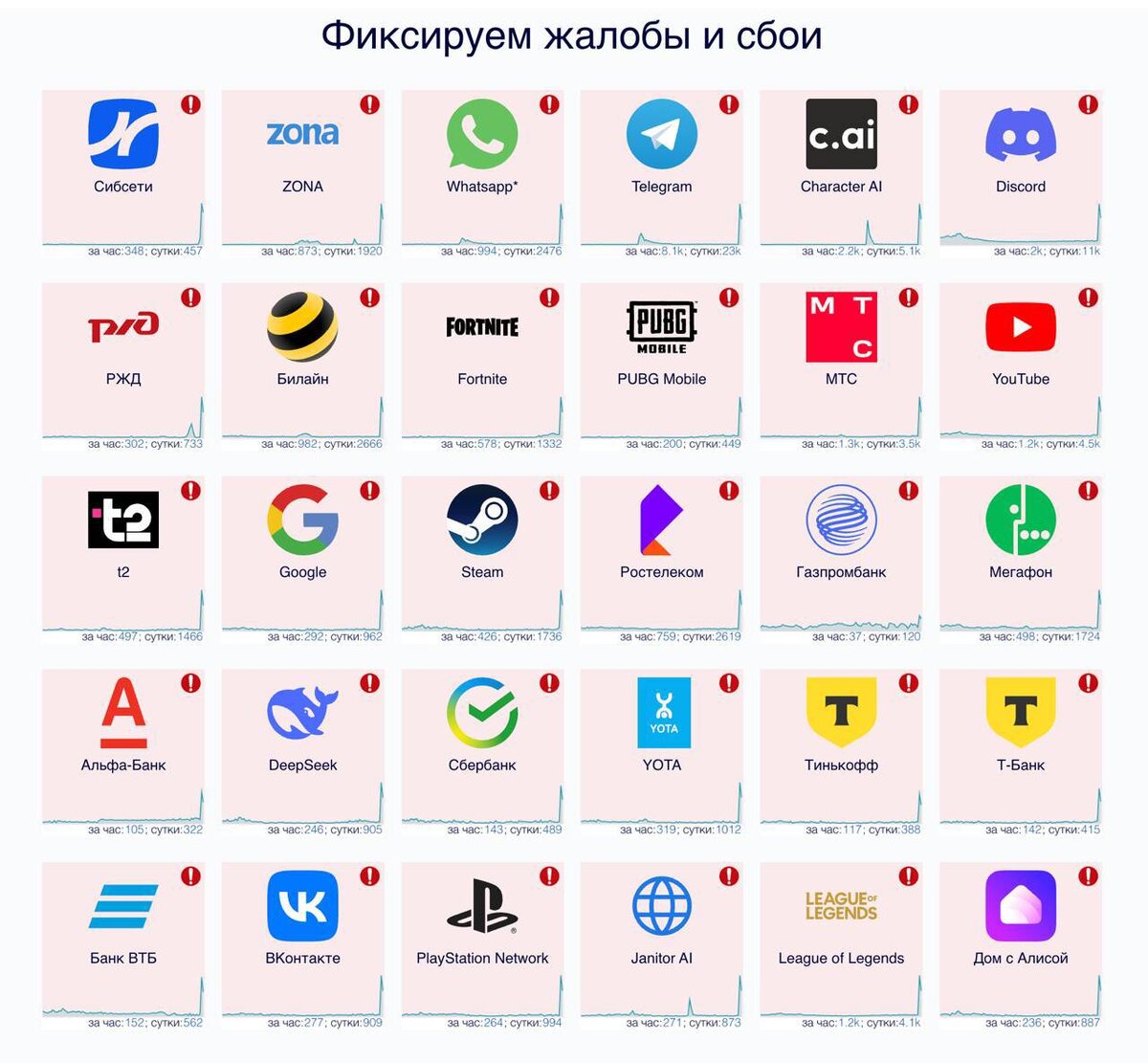 Скриншот КиберТопор  📷
