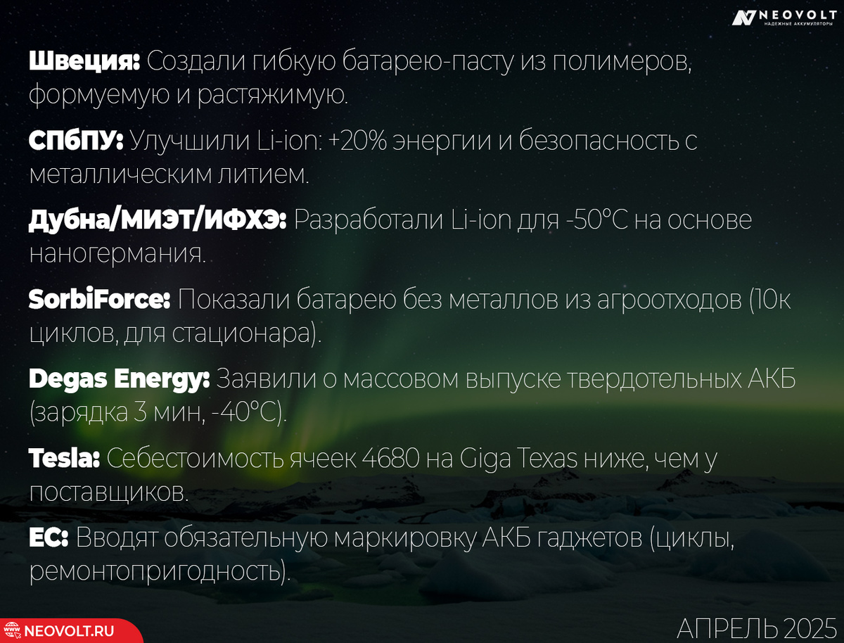 Краткая выдержка новостей.