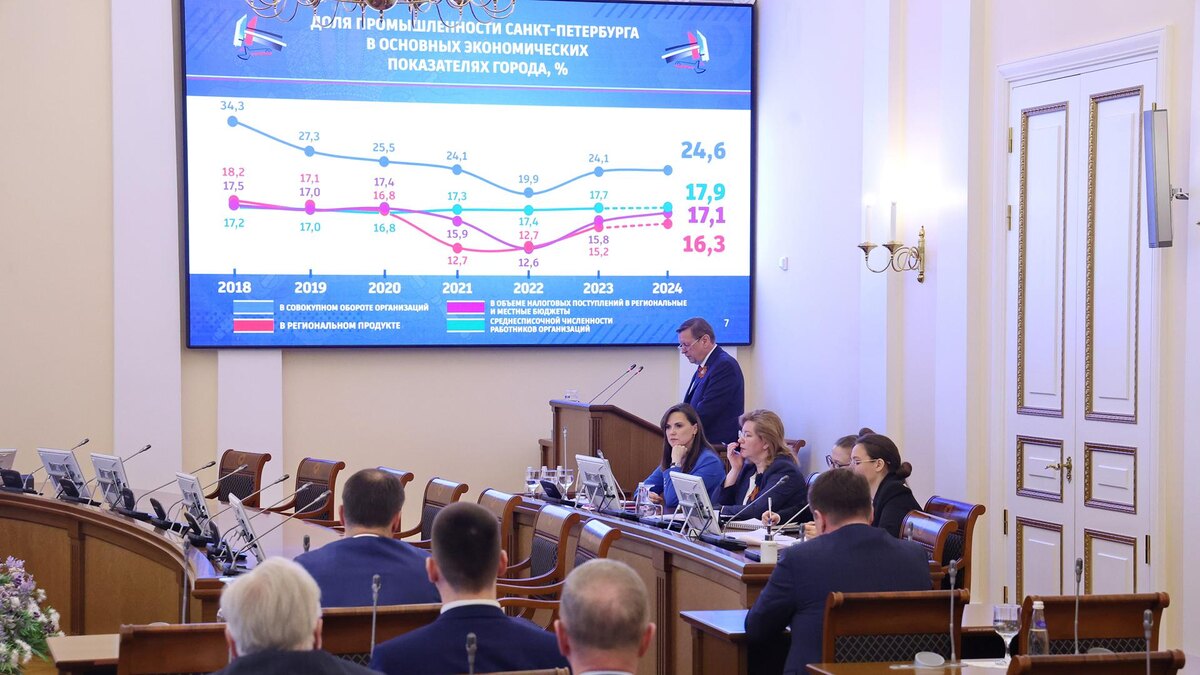    Фото: пресс-служба губернатора Санкт-Петербурга