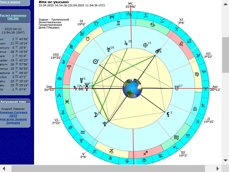 Хорарная карта вопроса