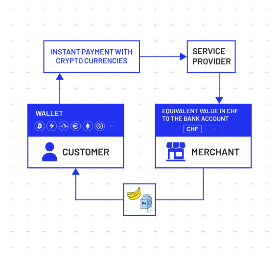 Изображение взято из поиска Yandex.Картинка