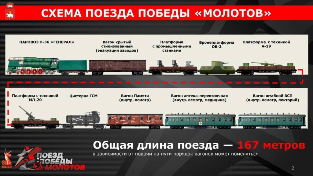    Фото: Губернатор Прикамья/ТГ Ульяна Бажанова