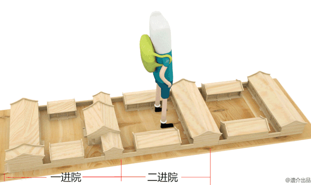 3 ворот 3 двора