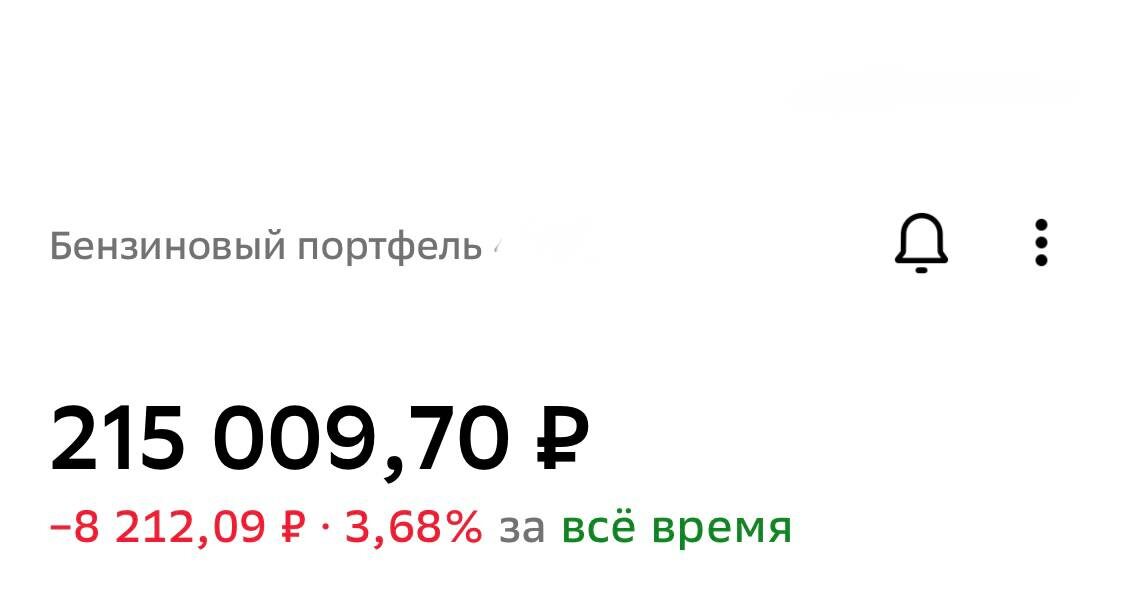 Взято из личного кабинета с целью иллюстрации