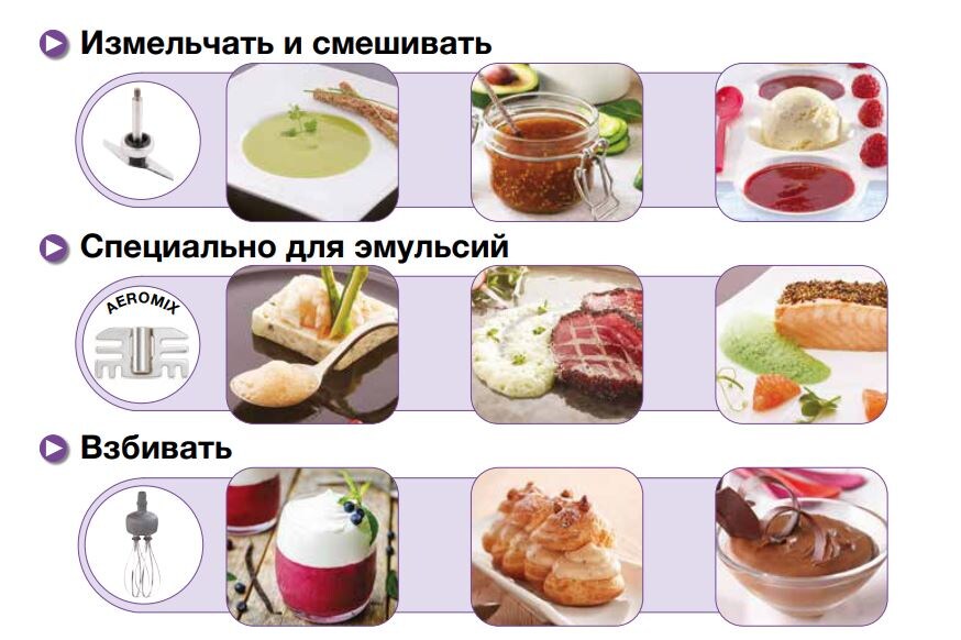 Многофункциональность Robot Coupe Mini MP 190 Combi