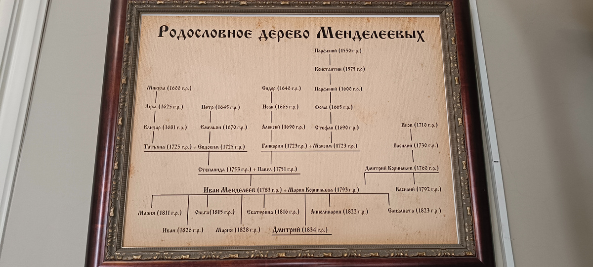 Музей истории управления Сибирью Дворец наместника