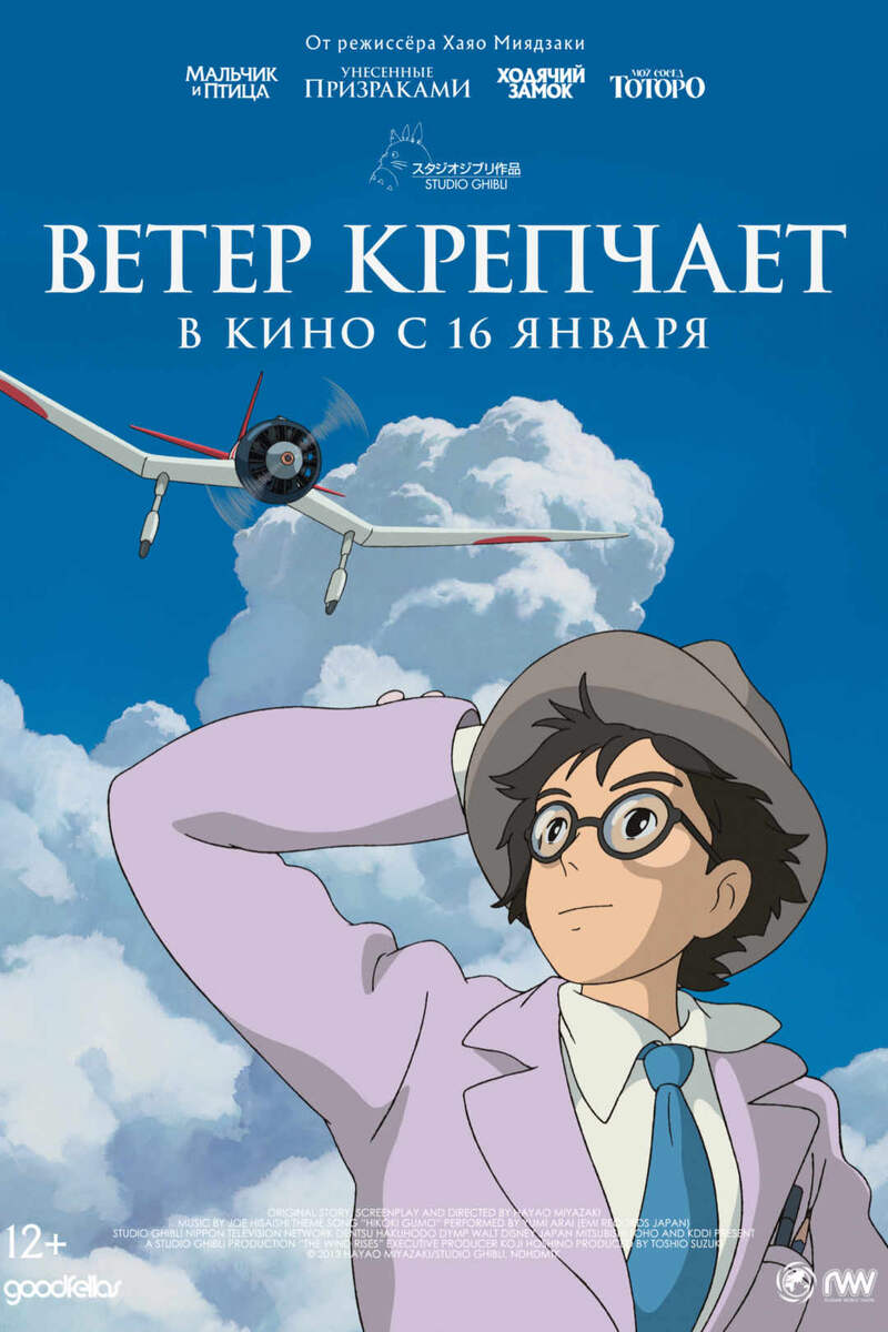 Постер аниме "Ветер крепчает"