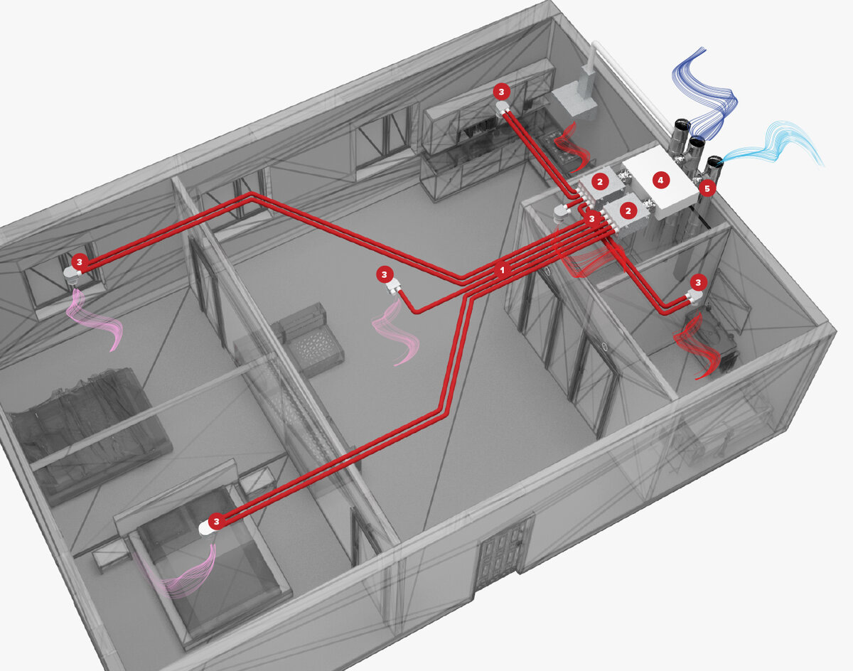 Схема вентиляции