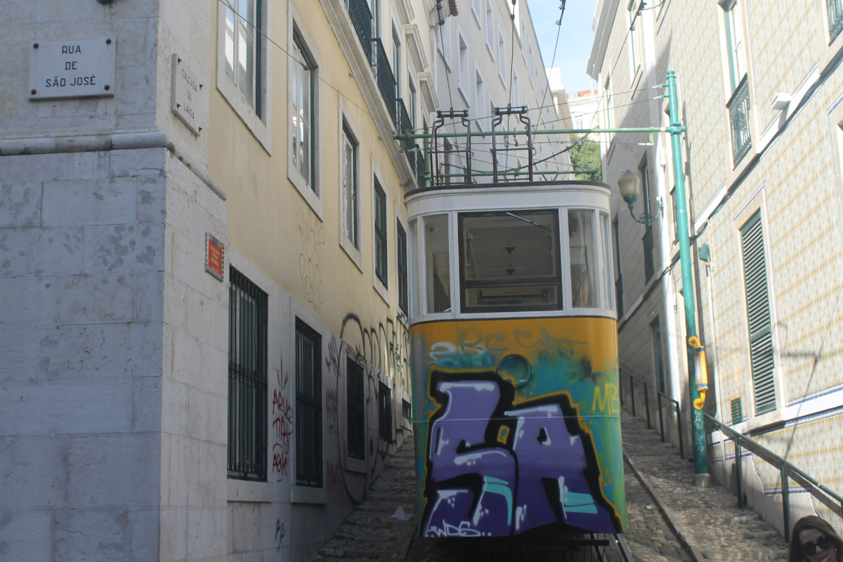 Фуникулер Lavra