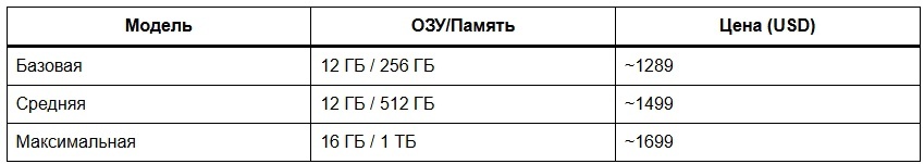    Возможные цены Samsung Galaxy S26 Ultra