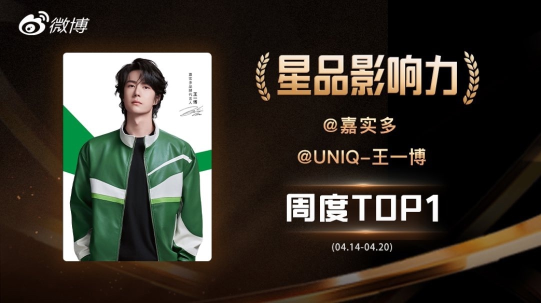 Бренд Castrol и Ван Ибо стали лидерами по влиянию на платформе Weibo на этой неделе. фотография из открытого источника