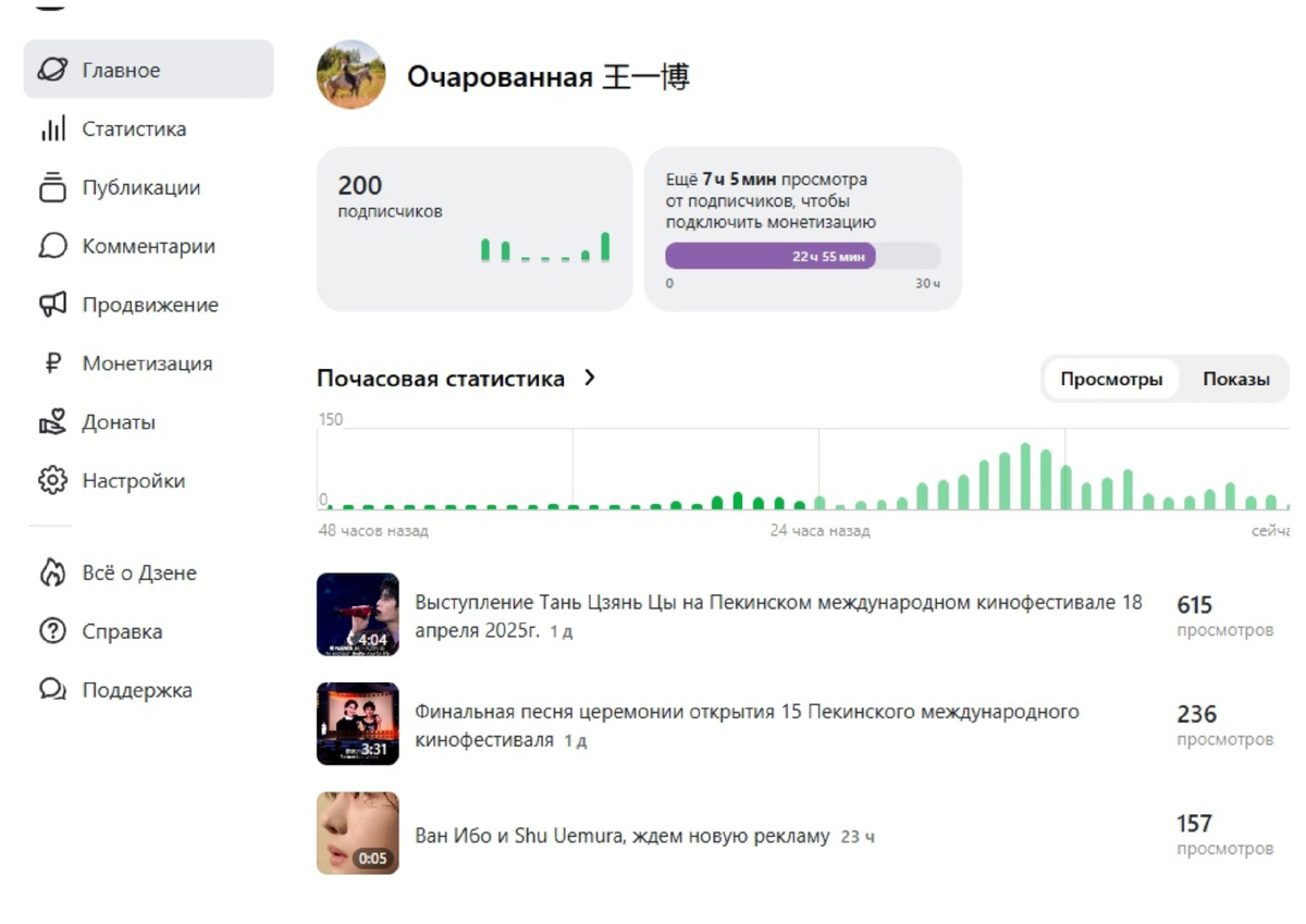 Красивая цифра с ноликами