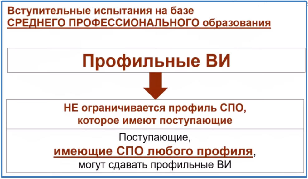 Скриншот слайда презентации эксперта Минобнауки РФ А. Л. Коломенской
