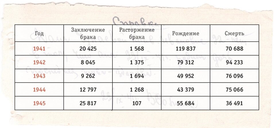    Фото: «АиФ-Урал»