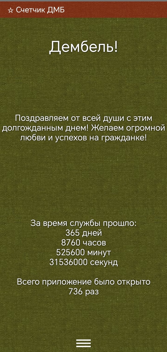 Дембельский календарь, мой верный спутник за прошедший год
