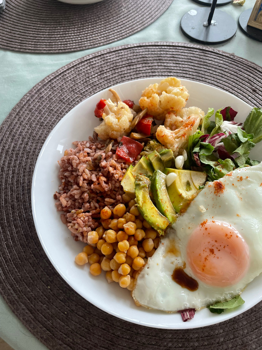 Пример тарелки по гарвардской системе 