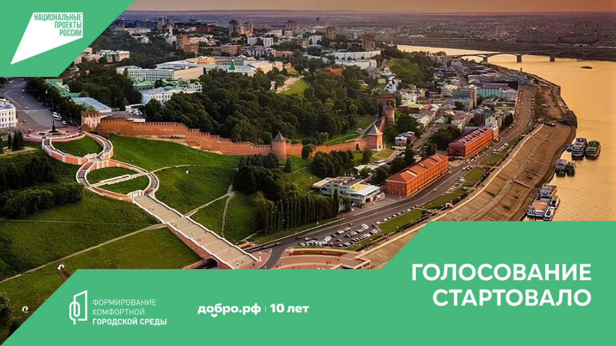    Более 2000 нижегородцев подало заявки на работу волонтерами во время голосования за благоустройство по нацпроекту