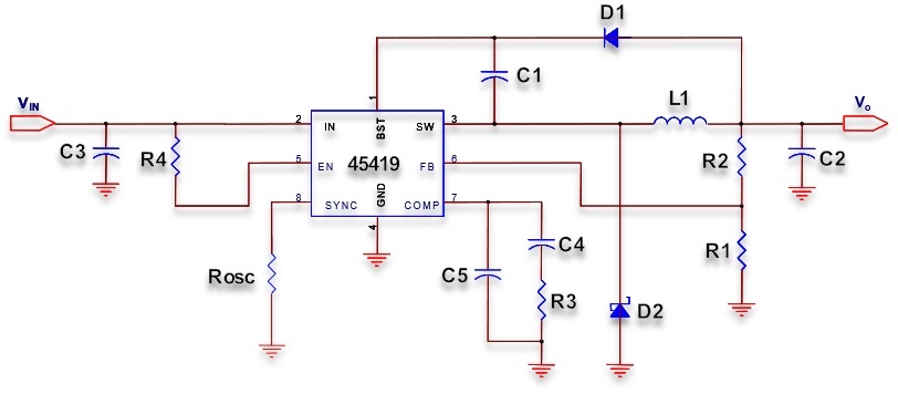 Типовая схема применения
