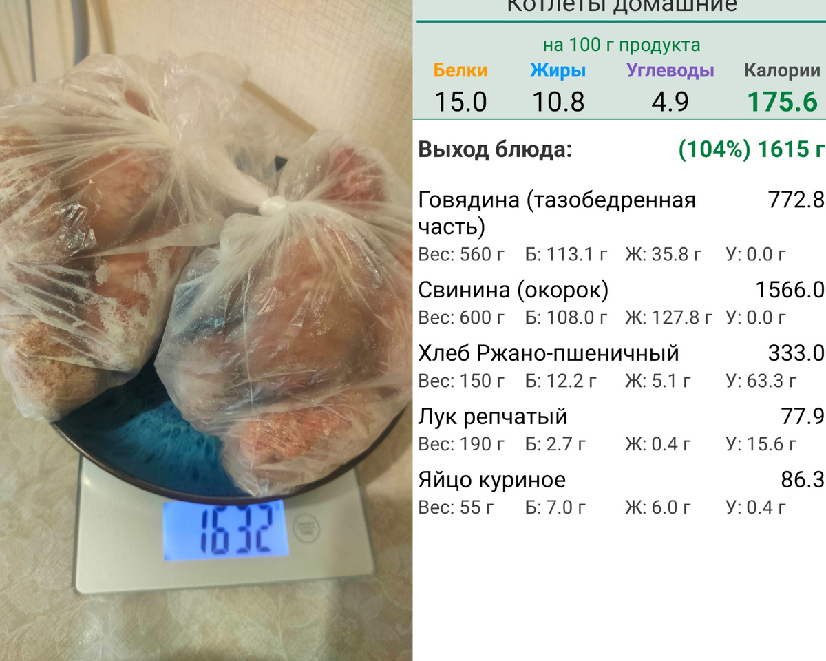 котлеты домашние 16шт 1600гр 175ккал/100гр