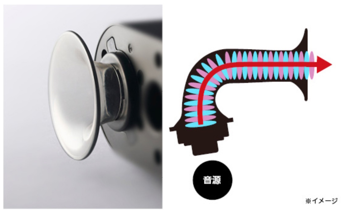    Doshisha представила рупорный саундбар для слабослышащих и пожилых людей