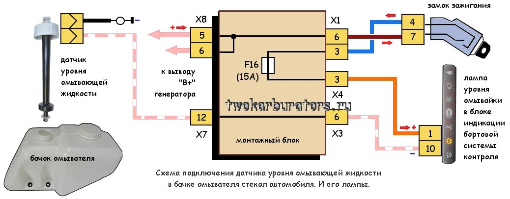 Подключение датчика уровня омывающей жидкости