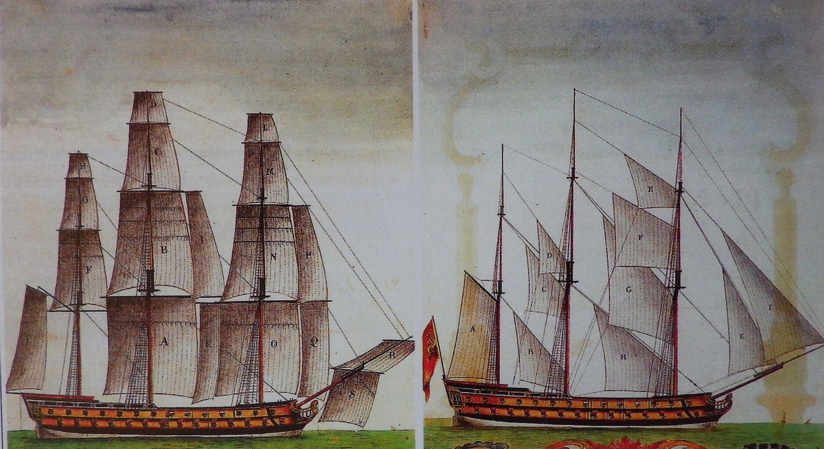 План парусного корабля класса "Леон Трионфанте", созданный в 1785 году. Гравюра работы Джанмарии Маффиолетти принадлежит Музею Коррер в Венеции.