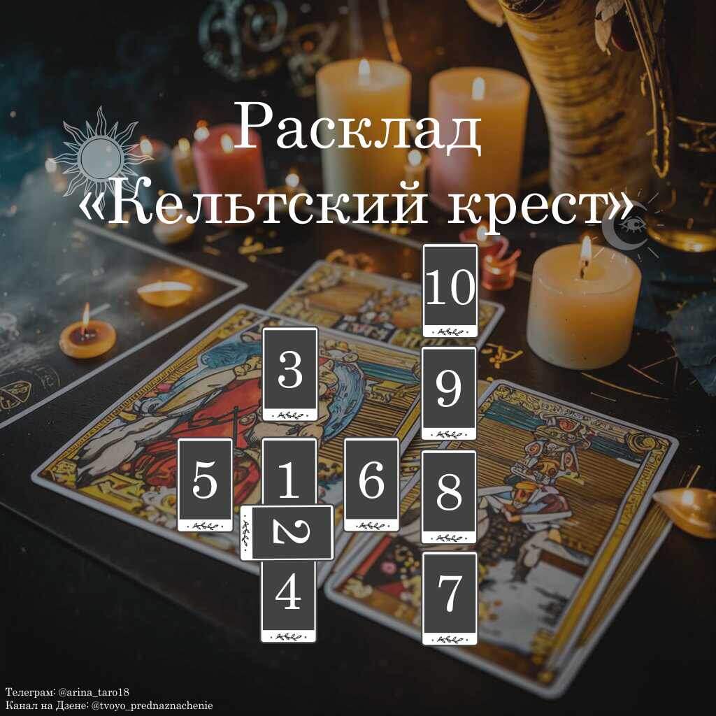 Телеграм: @arina_taro18 Канал на Дзене: @tvoyo_prednaznachenie
