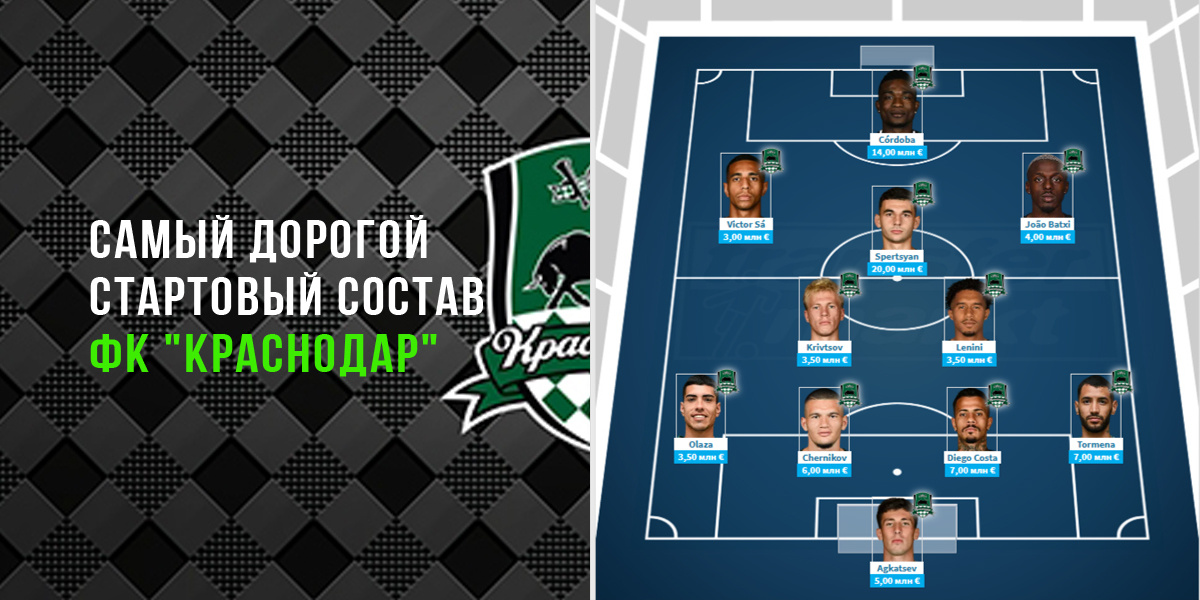 Обложка к статье