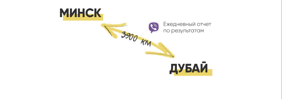 Благодаря вовлеченности клиента и ежедневного общения мы достигли понимания и максимально результативного сотрудничества.