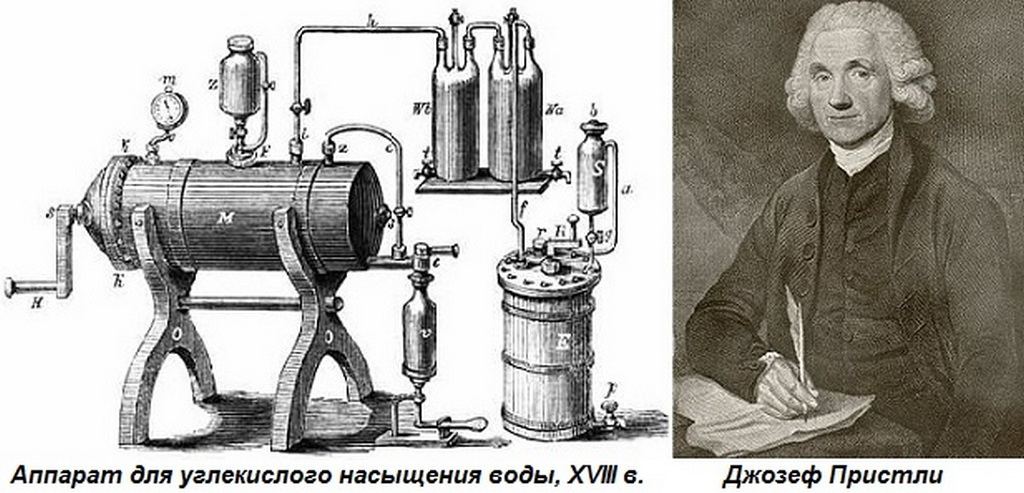 Это не самогонный аппарат, хотяяя... вполне возможно при должном знании Взято: Яндекс.Картинки
