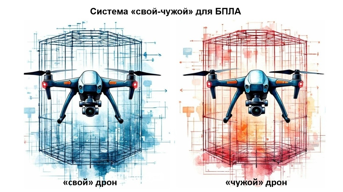 Иллюстрация, созданная нейросетью для статьи "Уникальная система «свой-чужой» для дронов: как это работает и зачем «паспорт» для БПЛА".