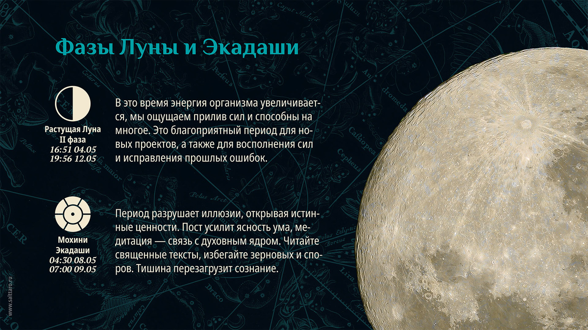 Лунный календарь на неделю. Школа "Соль Таро"