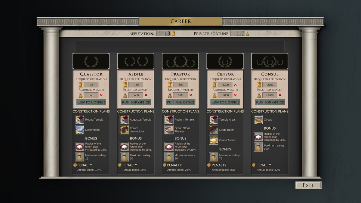 Карьера и условия для получения новой должности в Pax Augusta