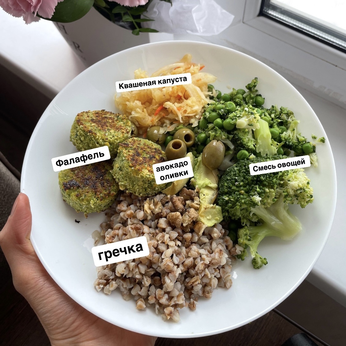 Пример сбалансированной тарелки 