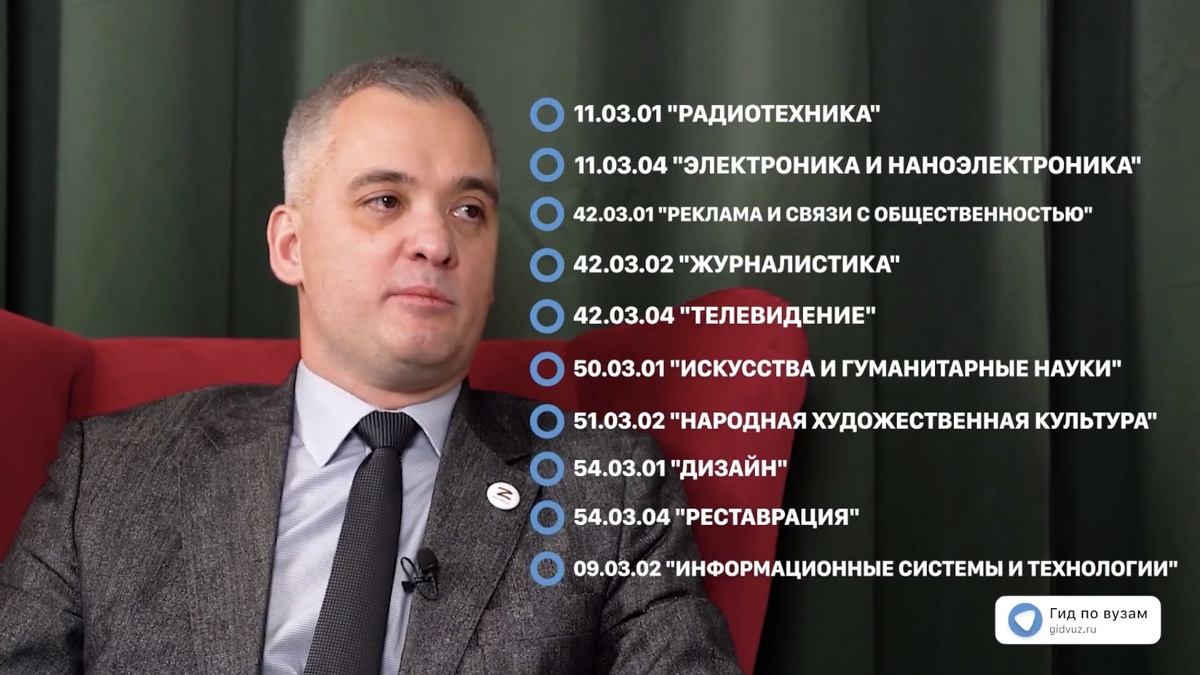 Образовательные программы факультета медиатехнологий СПбГИКиТ. СМИ «Гид по вузам».