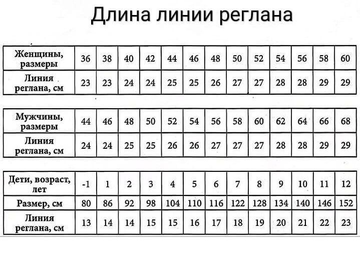 Найдена в свободном доступе в сети.