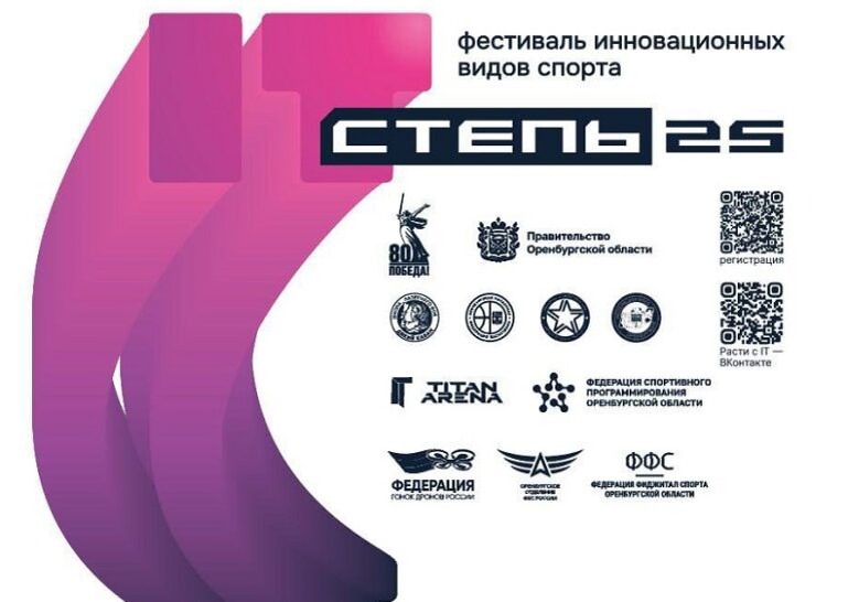    26 апреля в Оренбуржье состоится первый фестиваль технологических видов спорта Марина Шарт