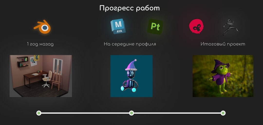 Страница из портфолио нашей студентки Курочкиной Марии