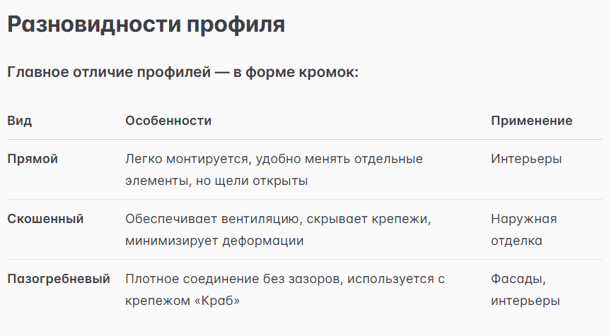 Основные характеристики
