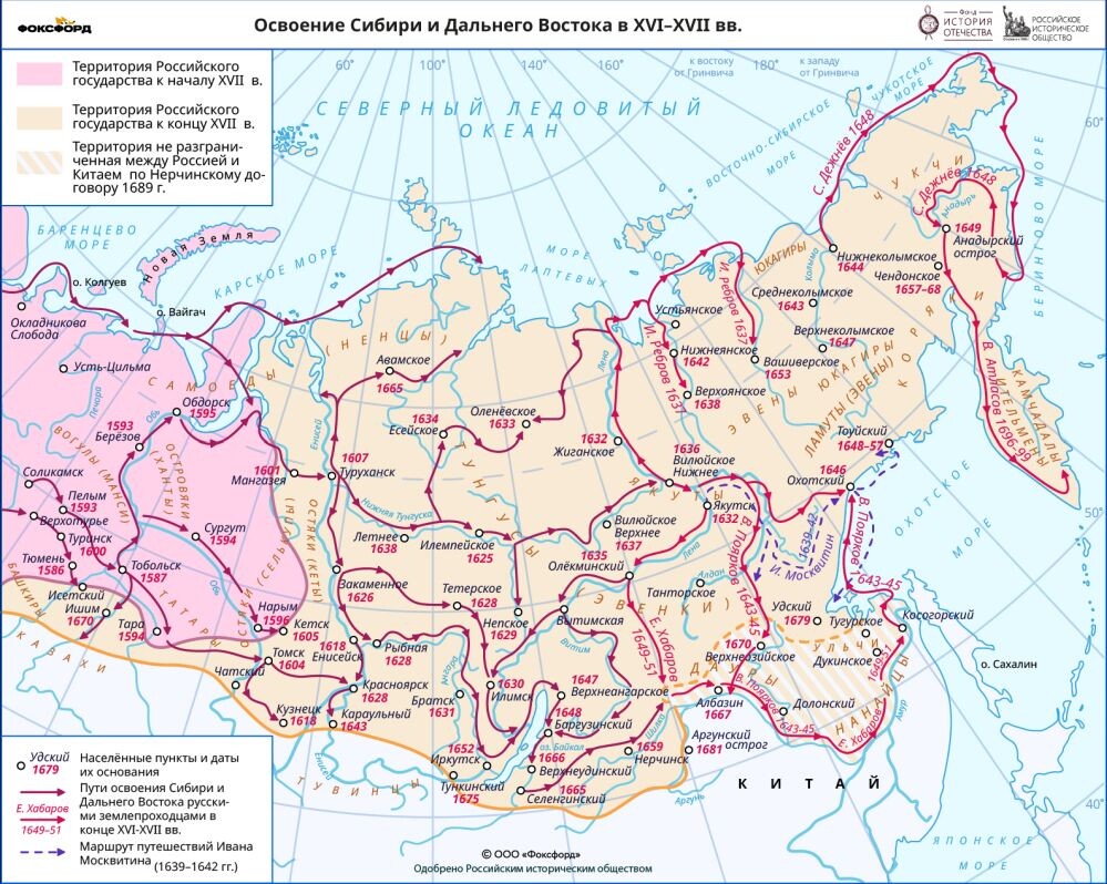 Основные пути экспансии русских первопроходцев в Сибири и на Дальнем Востоке