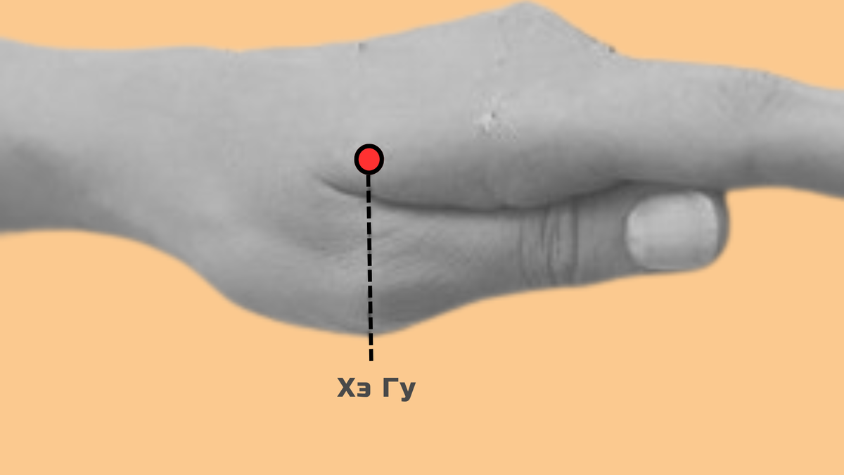 Расположение точки Хэ Гу