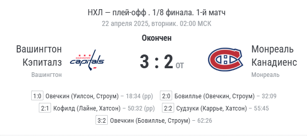 Финальный счёт