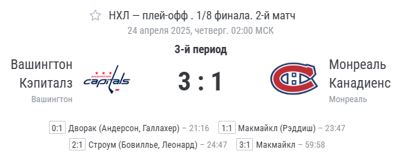 Финальный счёт 2-го матча