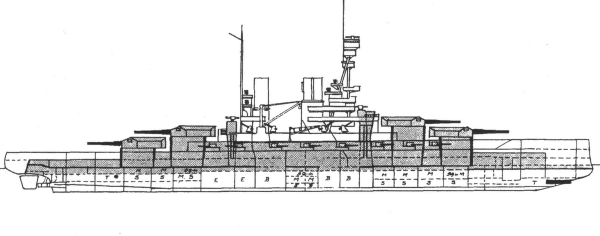 Схема бронирования линкора типа "Байерн"