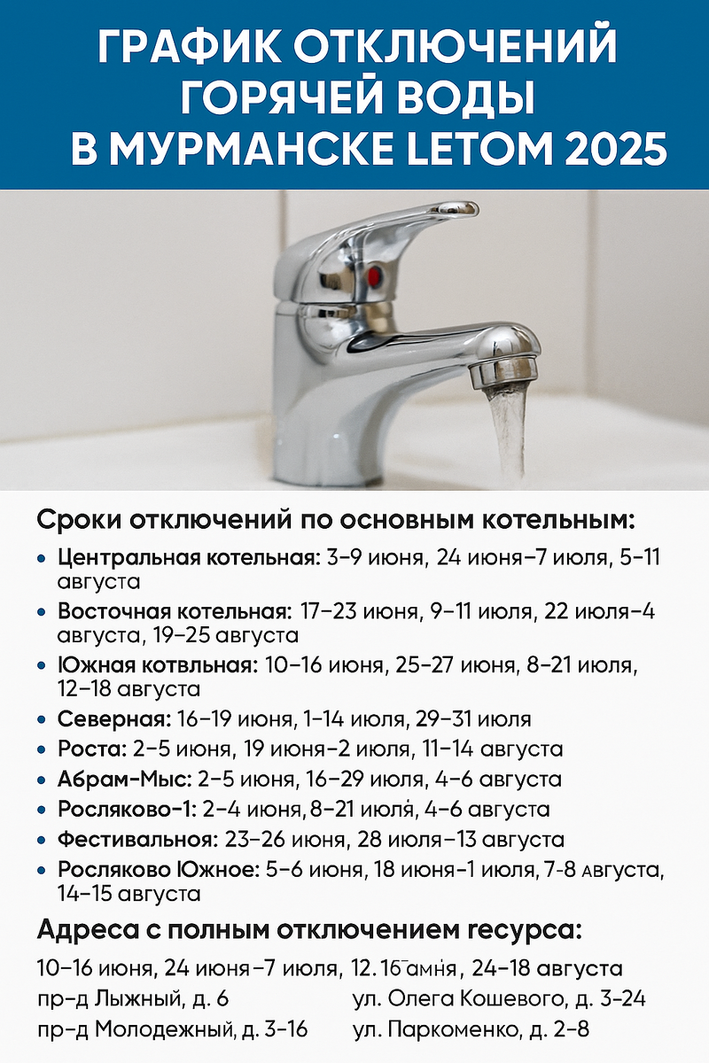 График отключения горячей воды в Мурманске 2025