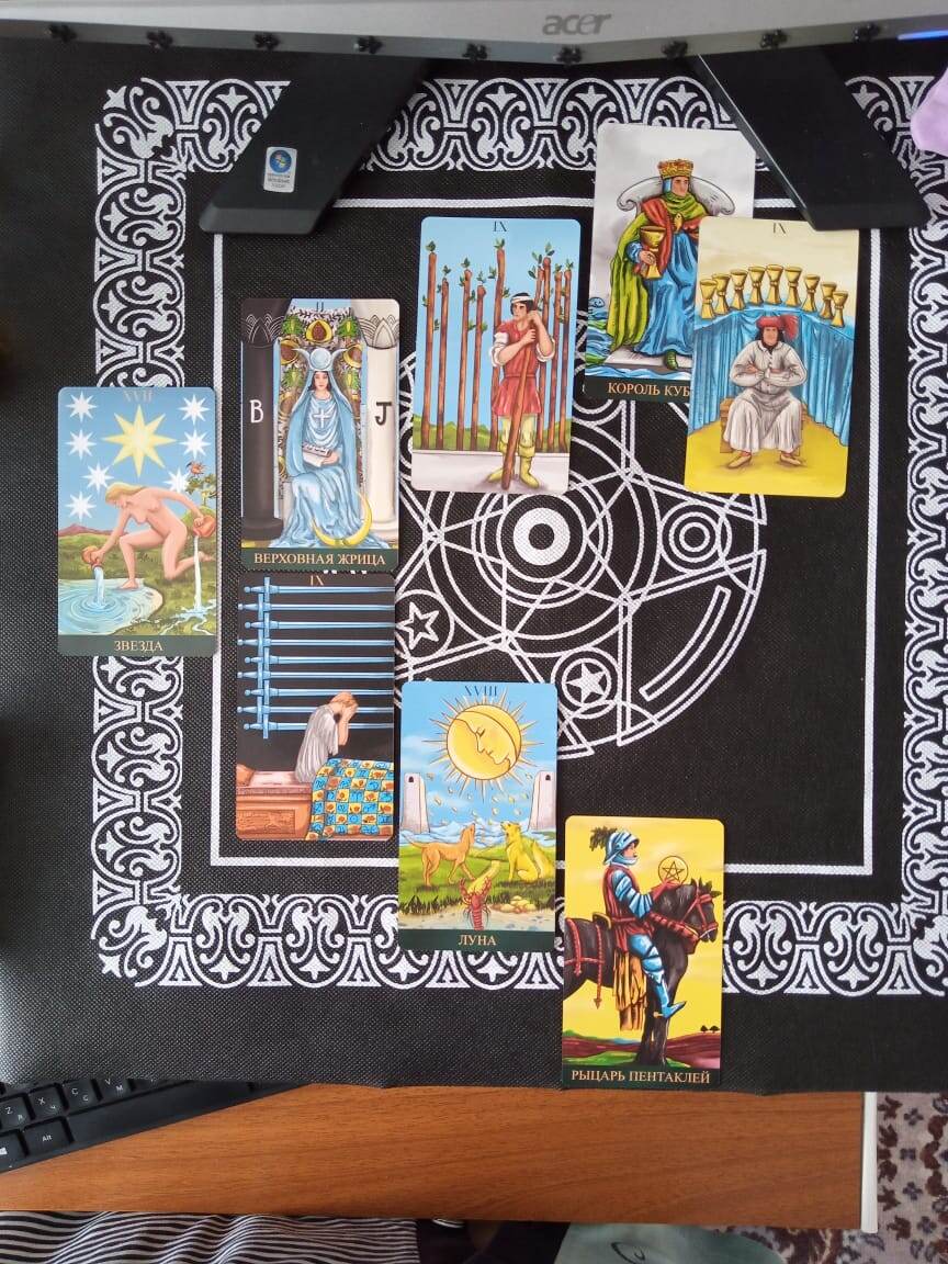 Выбор. Схема из сети Интернет, адаптированная под меня